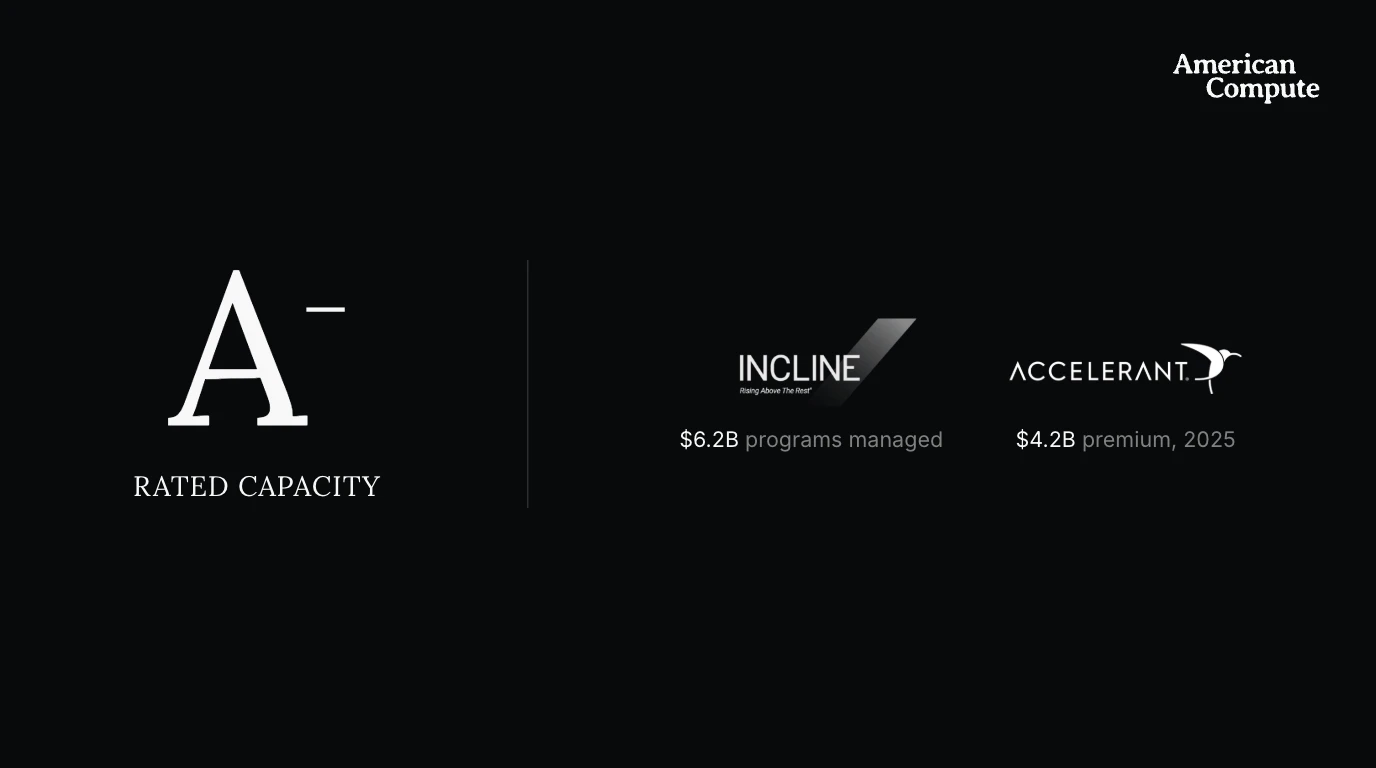 A- rated capacity from Incline P&C Group ($6.2B in programs managed) and Accelerant ($4.2B of premium in 2025)